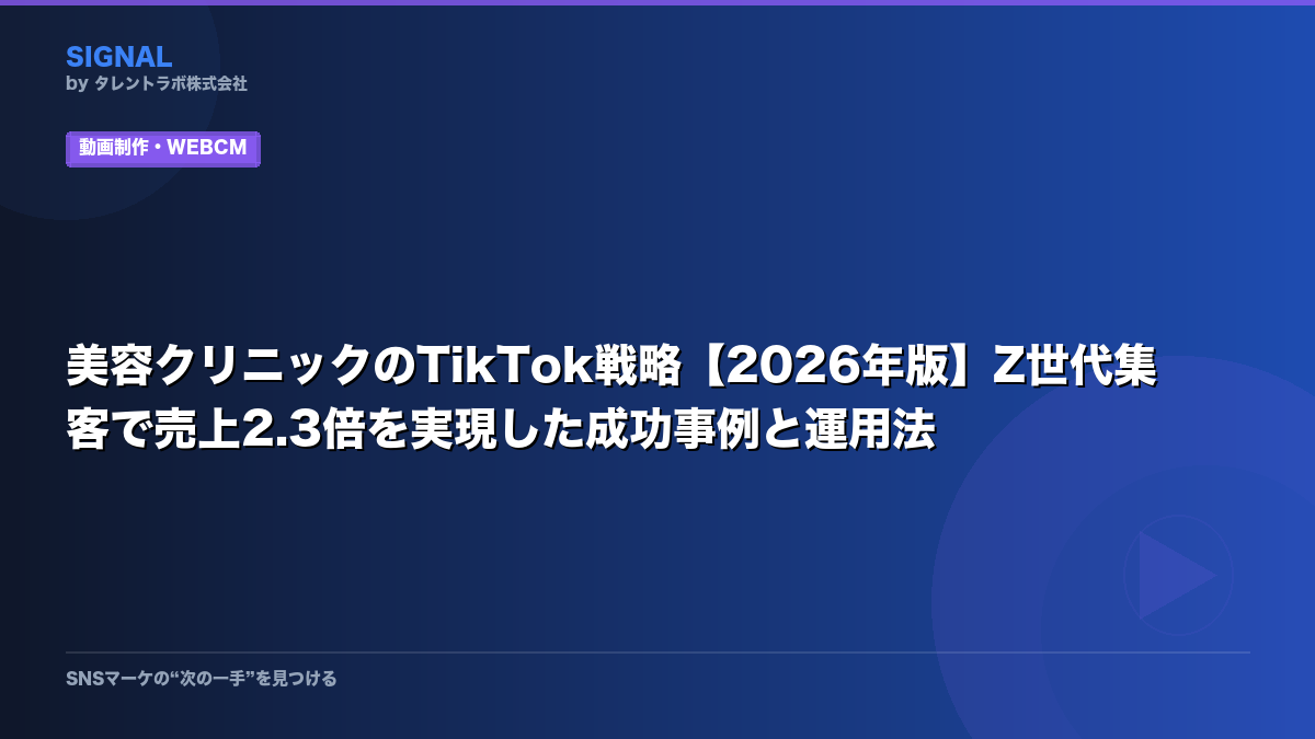 美容クリニックのTikTok戦略【2026年版】Z世代集客で売上2.3倍を実現した成功事例と運用法