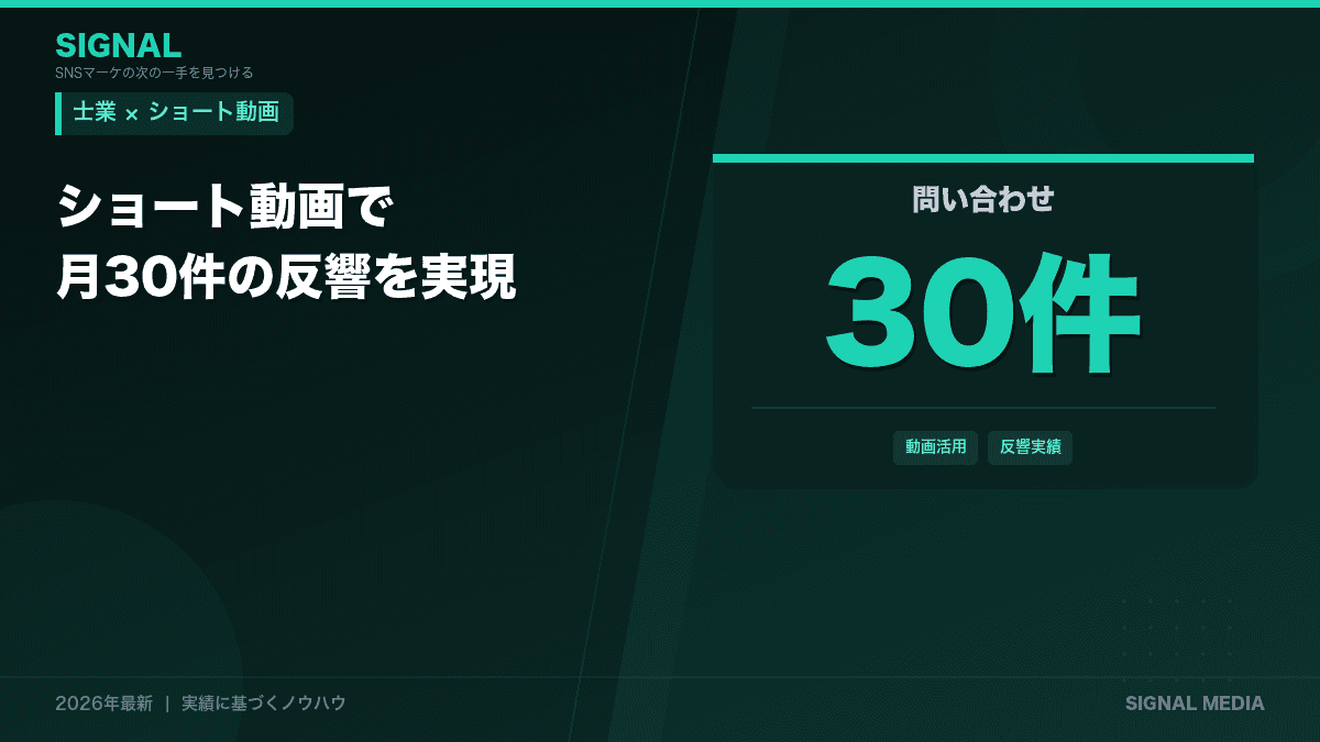 【2026年最新】士業のショート動画活用術|弁護士・税理士が月30件の問い合わせを獲得する方法