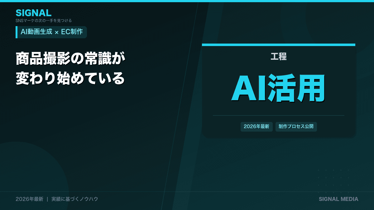 AI動画×EC制作【2026年最新】商品撮影のコストと工数はどう変わるか